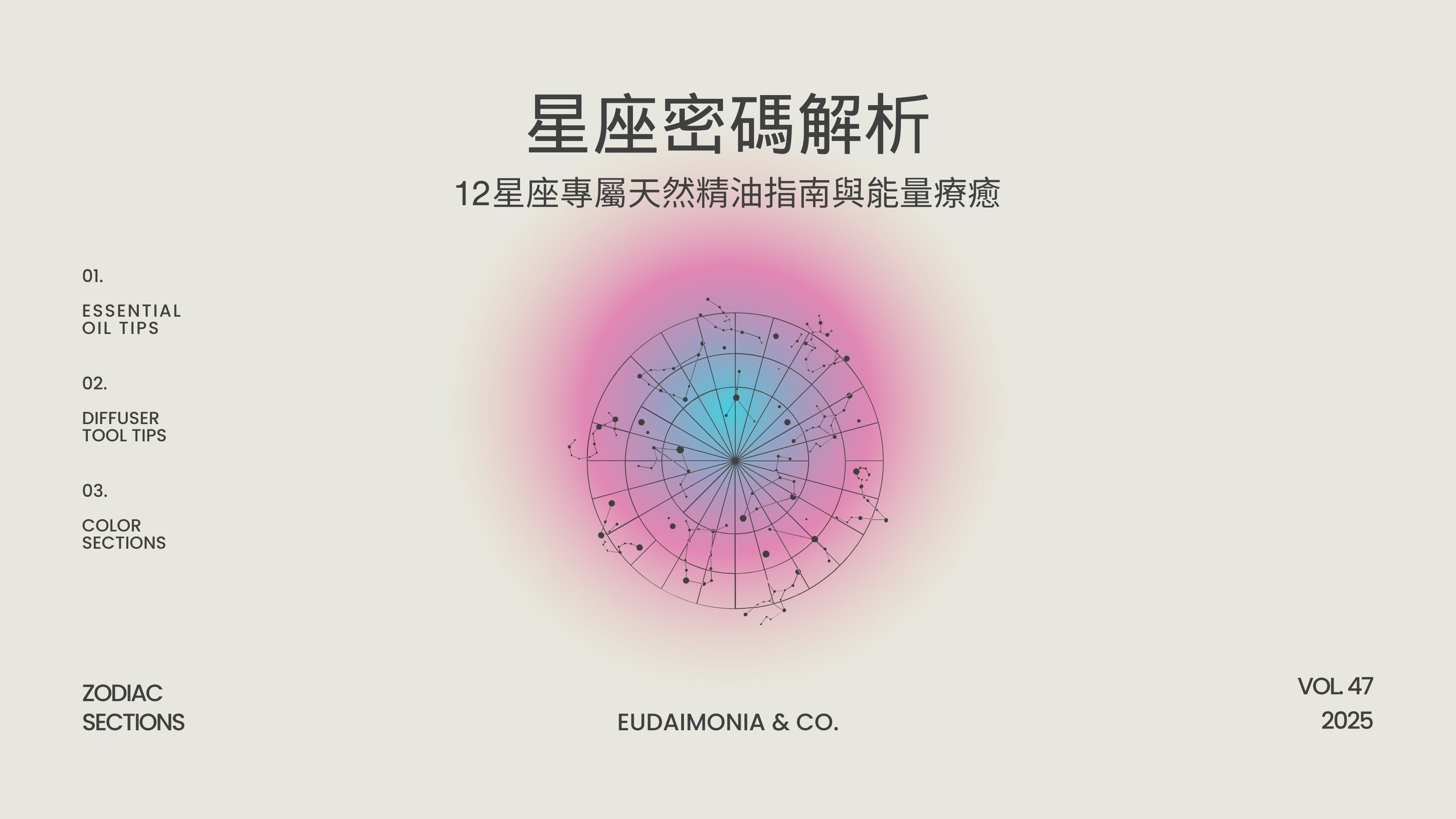 星座密碼解析：12星座專屬天然精油指南與能量療癒